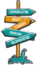 Communication, Quality, Planning, Managing and Documentation Image