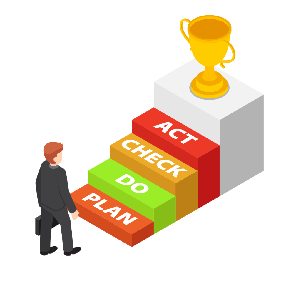Plan, Do, Check, Act image with each word on a diferent step on stairs with a man at the bottom holding a briefcase, there is a trophy at the top of the stairs - This image is used by patient guard to represent ISO 13485 quality assurance and QMS services.