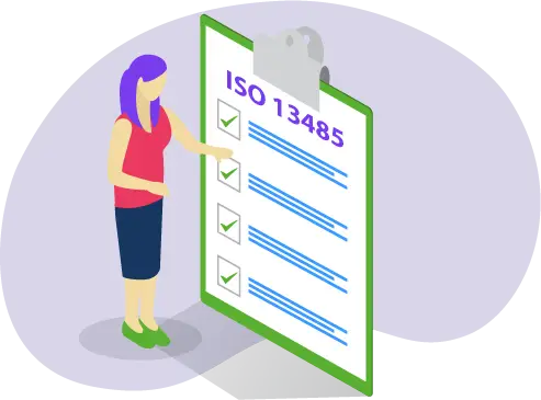 ISO 13485 Quality Management System