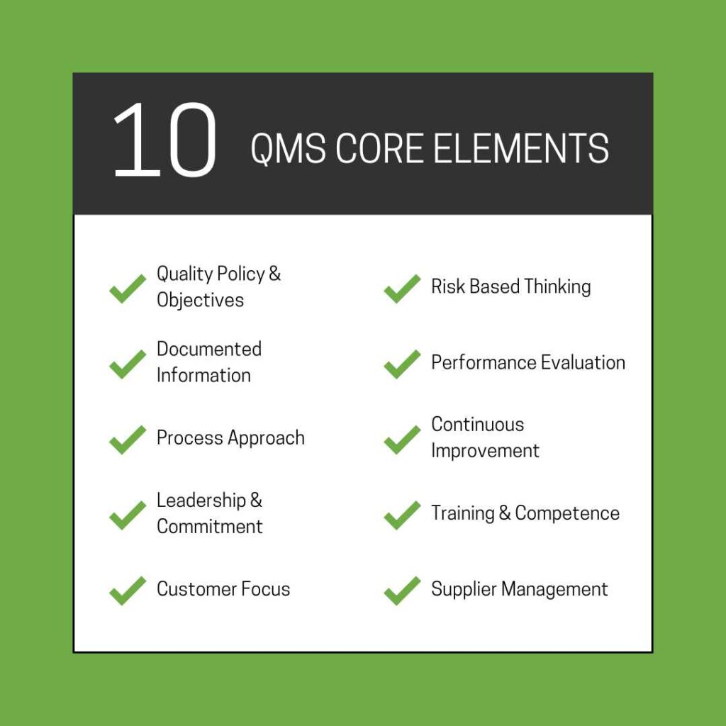 Quality Management System - the core elements