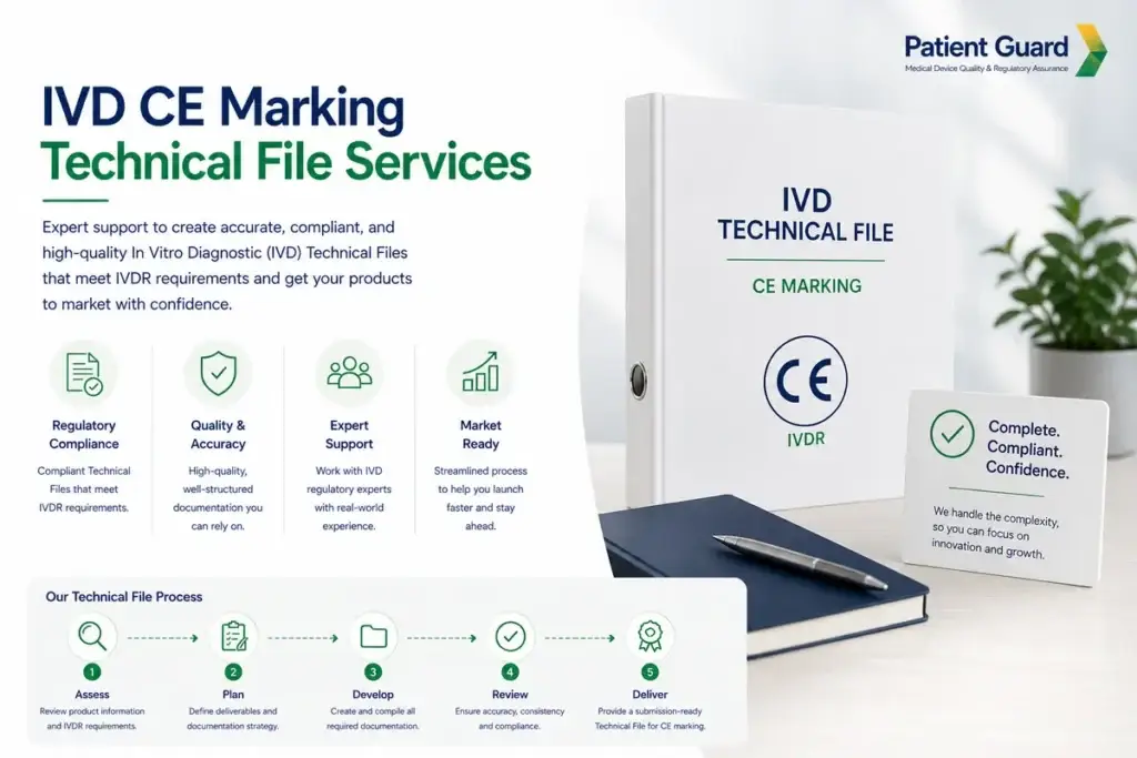 IVDR Technical File services for IVD manufacturers | Patient Guard