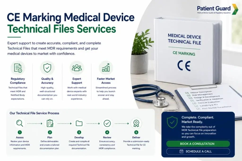 CE marking technical file medical device (EU MDR)